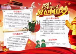 河蚌肉烙合子做法大全？